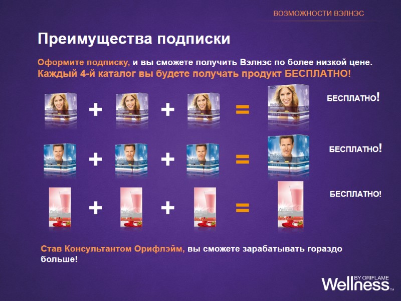 Оформите подписку, и вы сможете получить Вэлнэс по более низкой цене. Каждый 4-й каталог